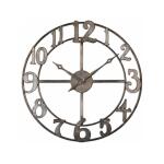 Delevan 32" Rustic Farmhouse Hand-Forged Metal Wall Clock