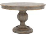 Round Table – Base HQ